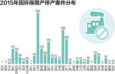 环保案件2.jpg