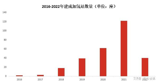 2024新澳资料