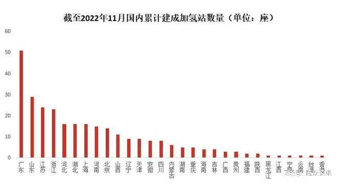 2024新澳资料