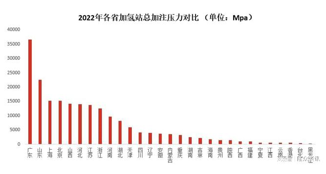 2024新澳资料